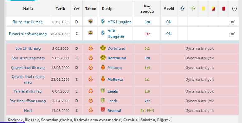 Şerefli Şampiyon tweet media