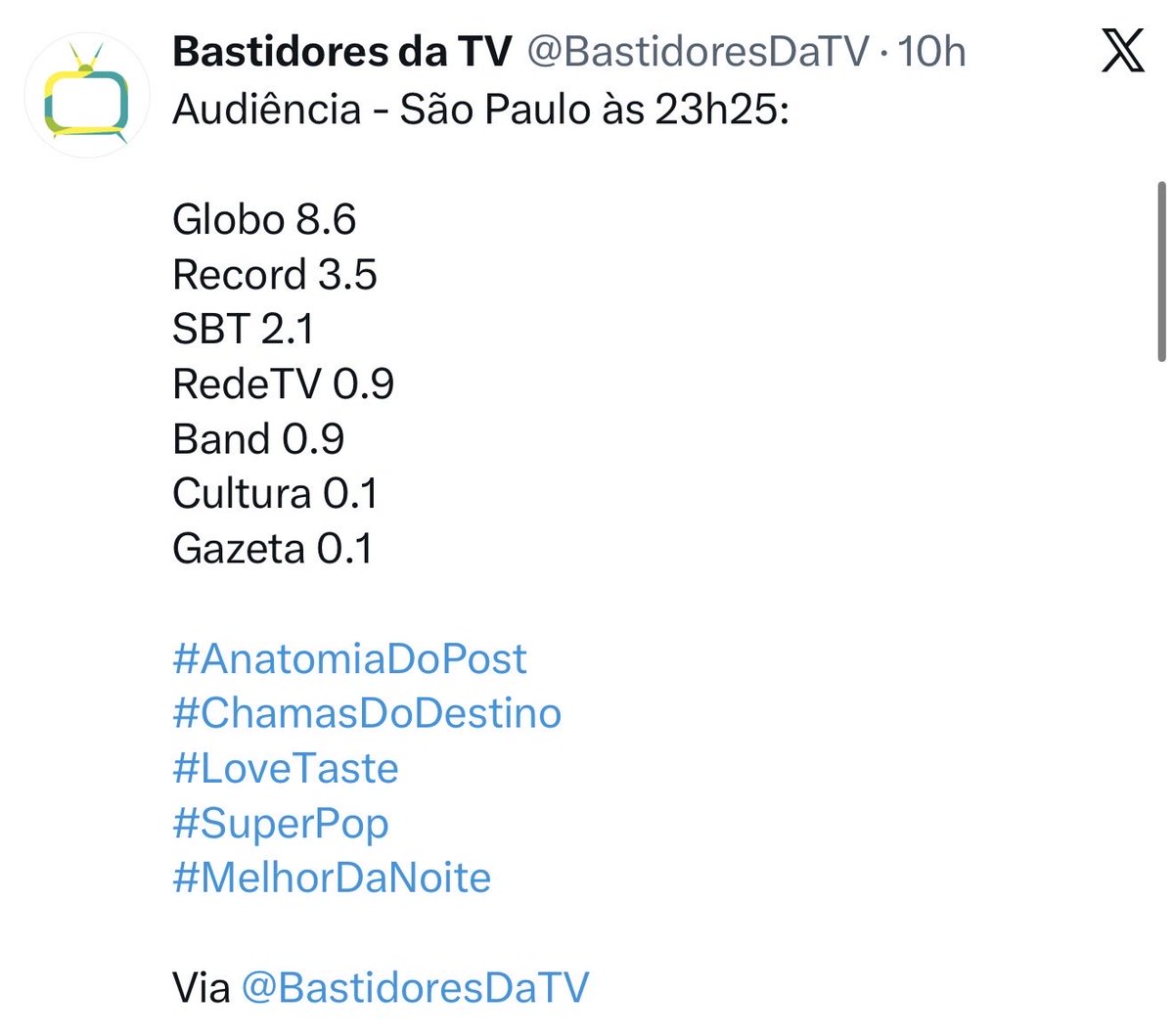 Hay b⚡️ tweet media