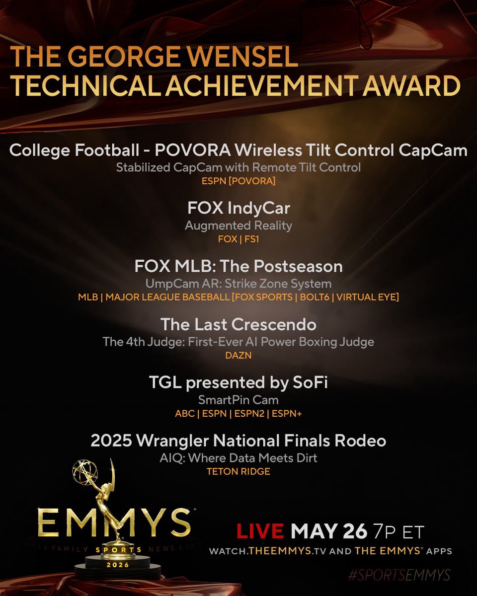 SmartPin tweet media