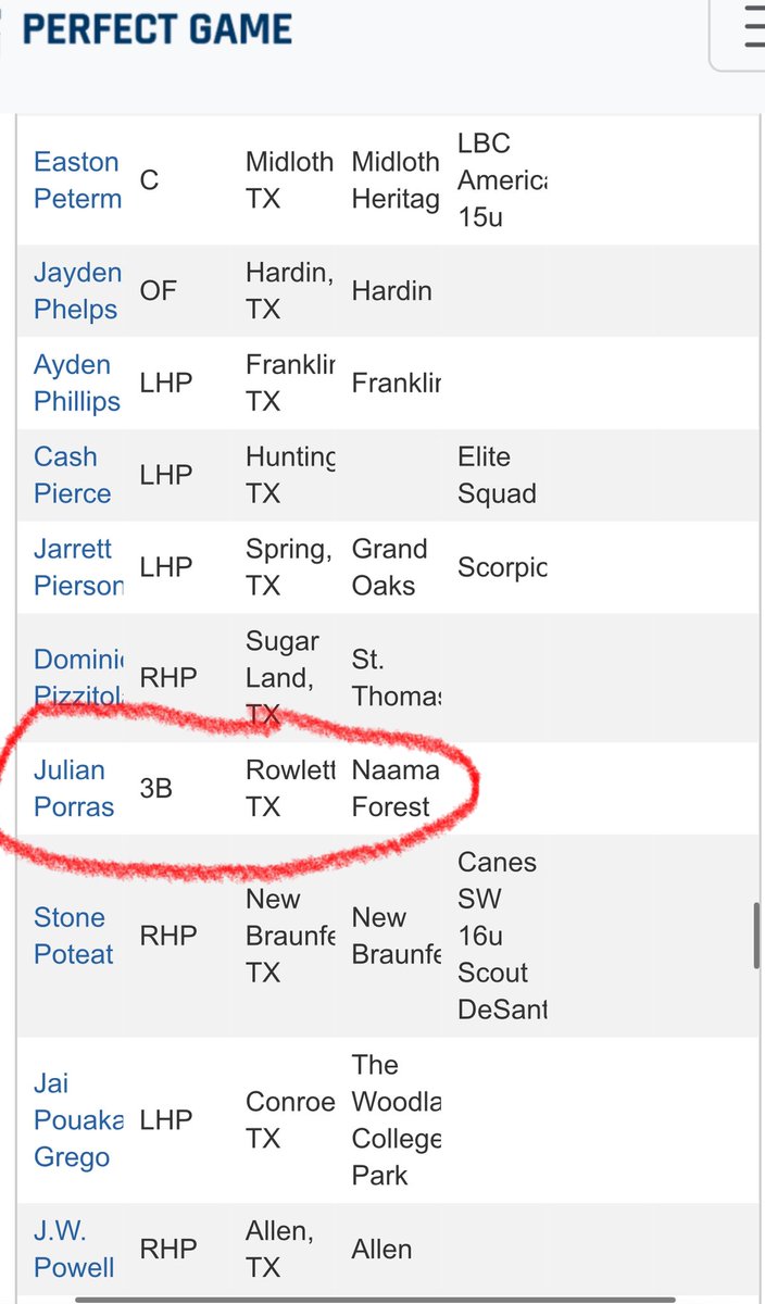 Julian “JuJu” Porras tweet media