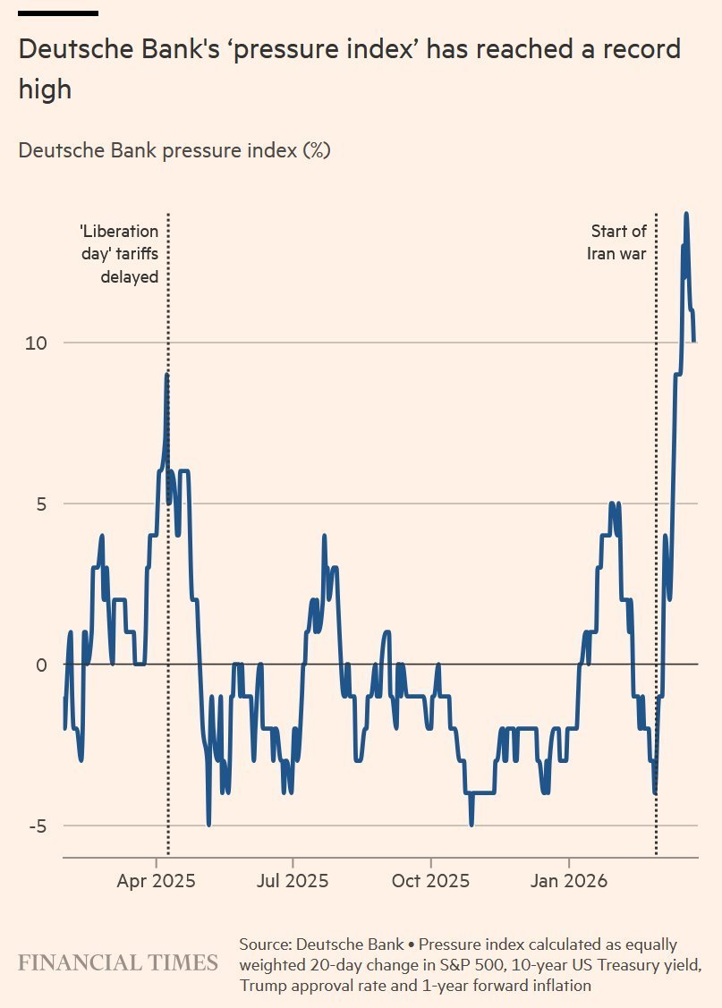 Mario Nawfal tweet media