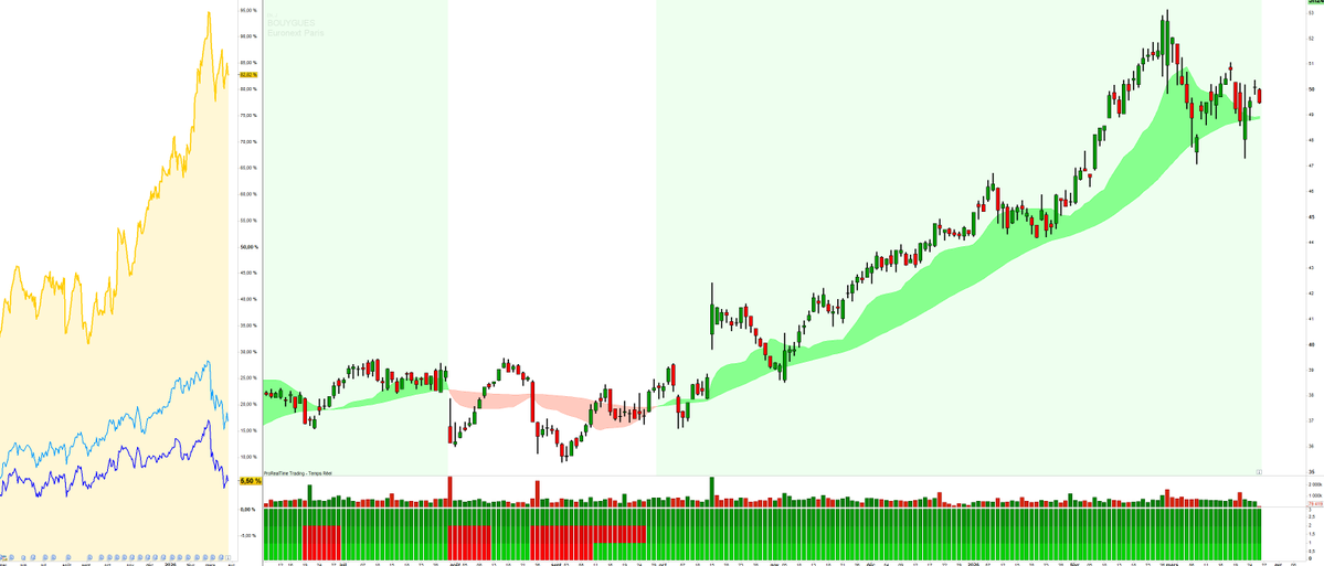 Bernard Prats-Desclaux tweet media