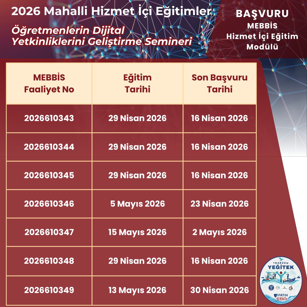 Trabzon MEM YEĞİTEK Şubesi tweet media
