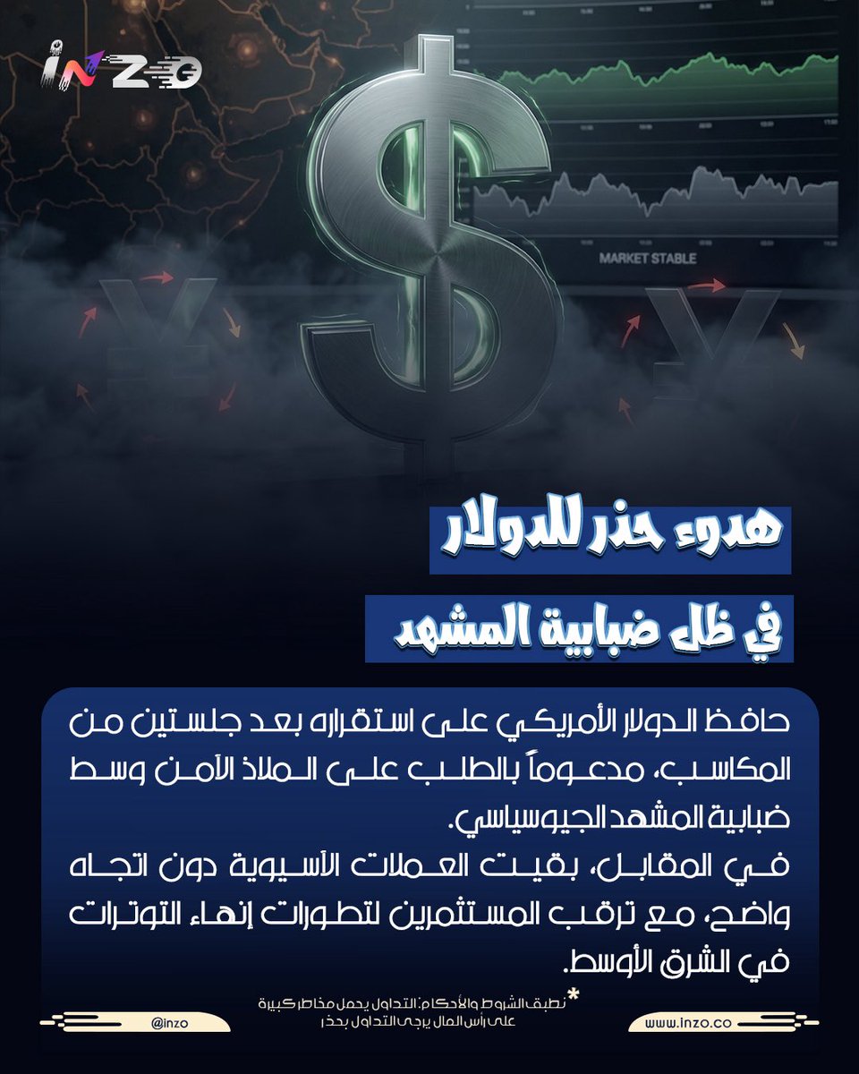 inzoarabic's tweet image. ثبات الدولار… والأسواق في حالة انتظار تابعوا انزو لكل جديد في أسواق الفوركس
 
#انزو #inzo #دولار #فوركس #تداول