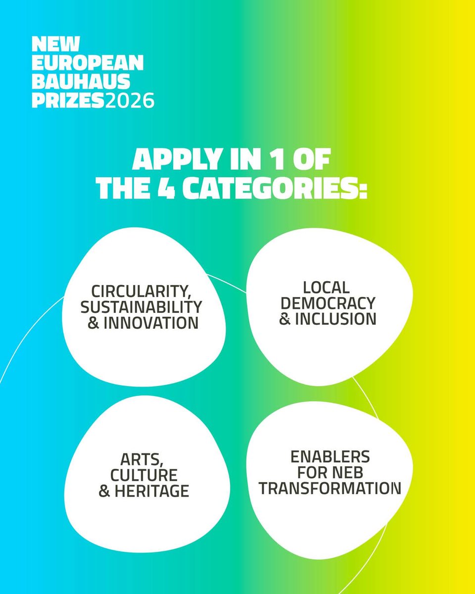 EUinmyRegion🇪🇺 tweet media