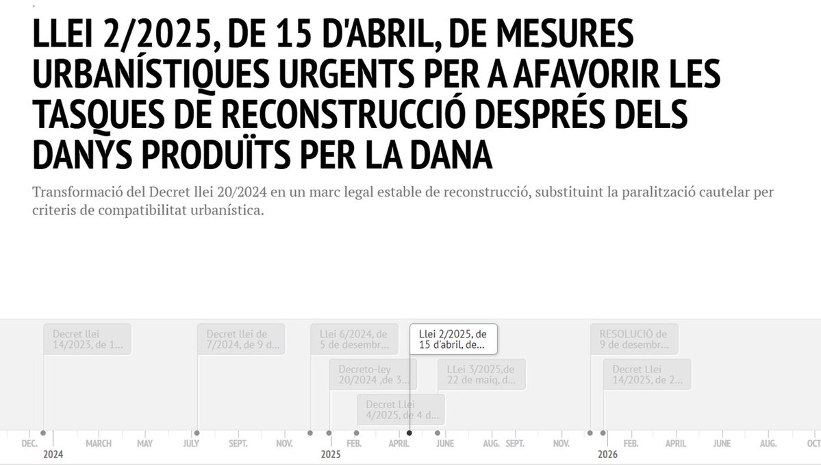 Paula Espinosa 🌻🇵🇸 tweet media