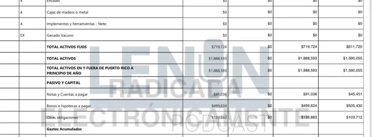 Rafael Lenín López tweet media