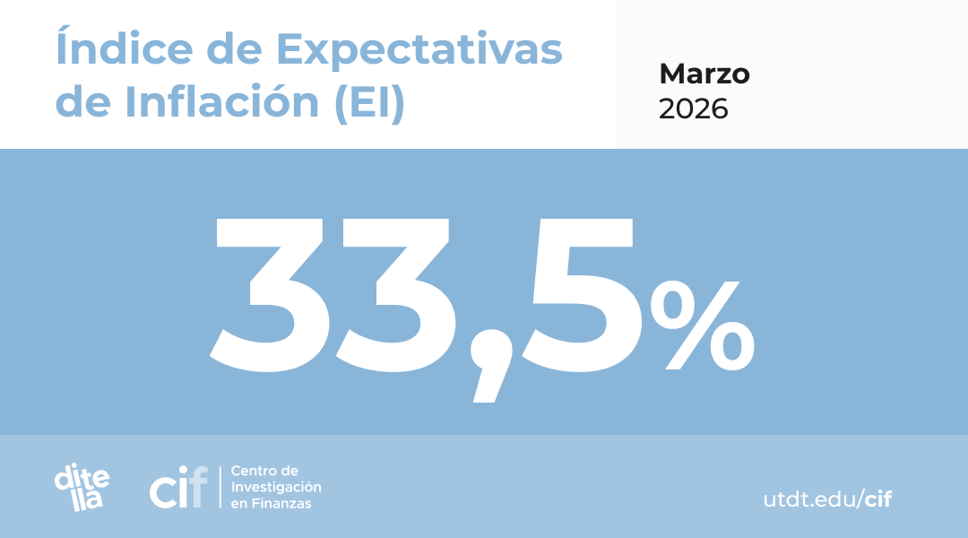 Universidad Torcuato Di Tella tweet media