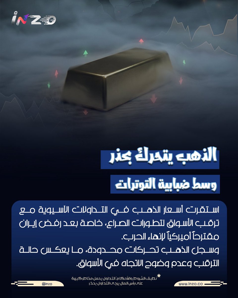 inzoarabic's tweet image. الذهب في حالة انتظار… والأسواق تترقب القادم تابعوا انزو لكل جديد في أسواق المعادن والتداول
#انزو #inzo #ذهب #فوركس #تداول
