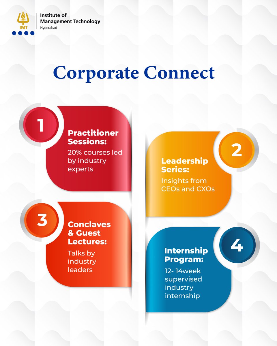 IMT Hyderabad tweet media