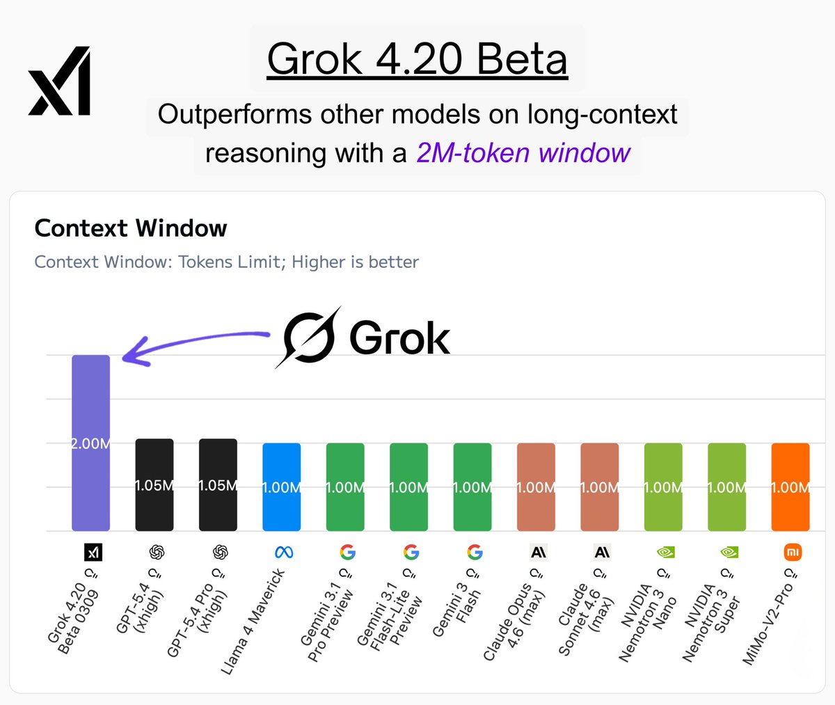 X Freeze tweet media