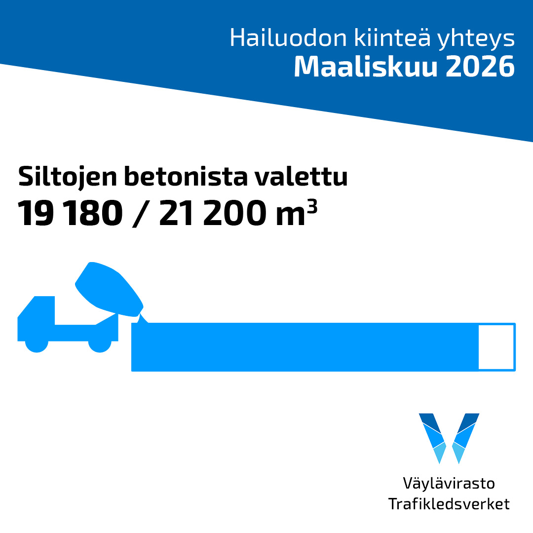 Hailuodon kiinteä yhteys -allianssihanke tweet media