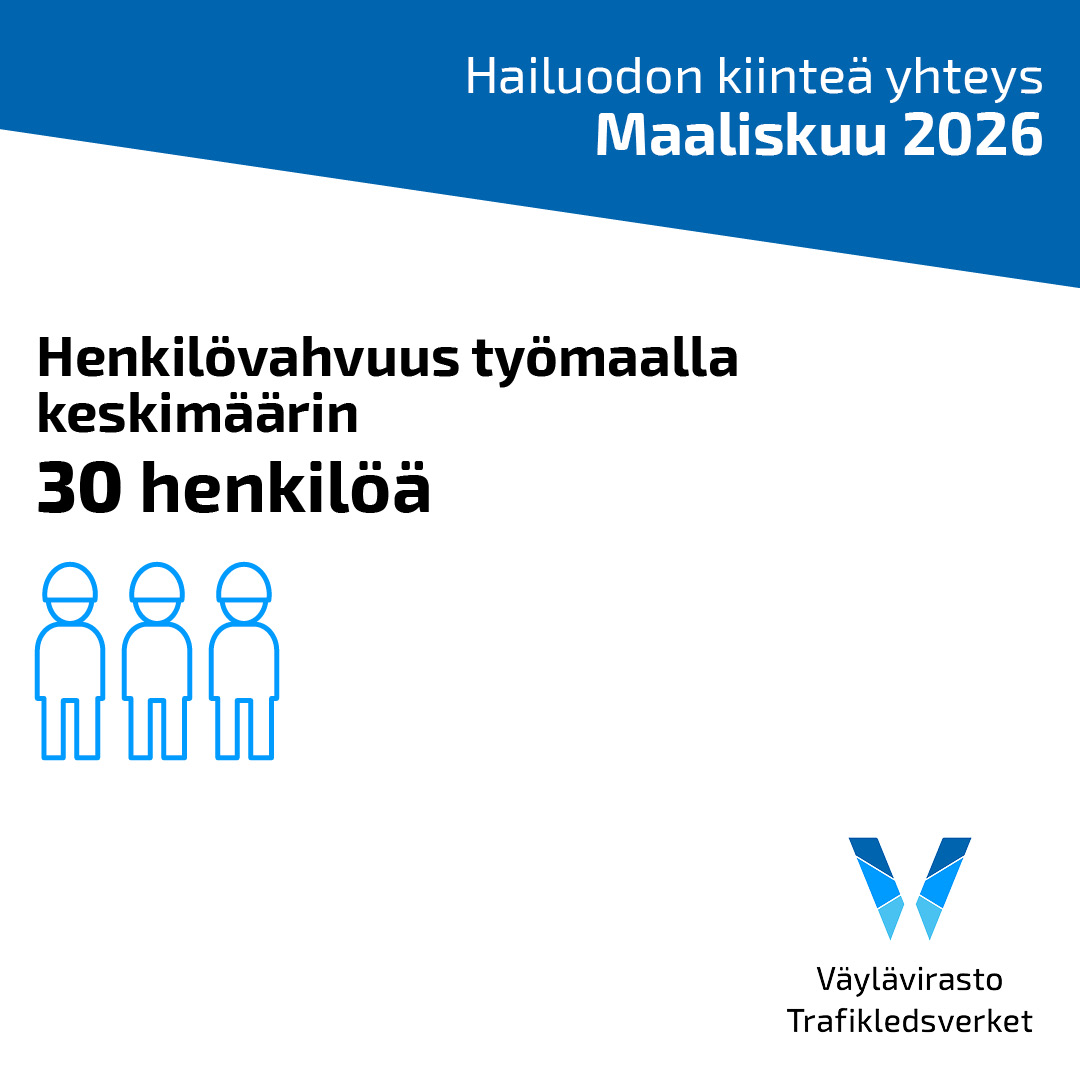 Hailuodon kiinteä yhteys -allianssihanke tweet media