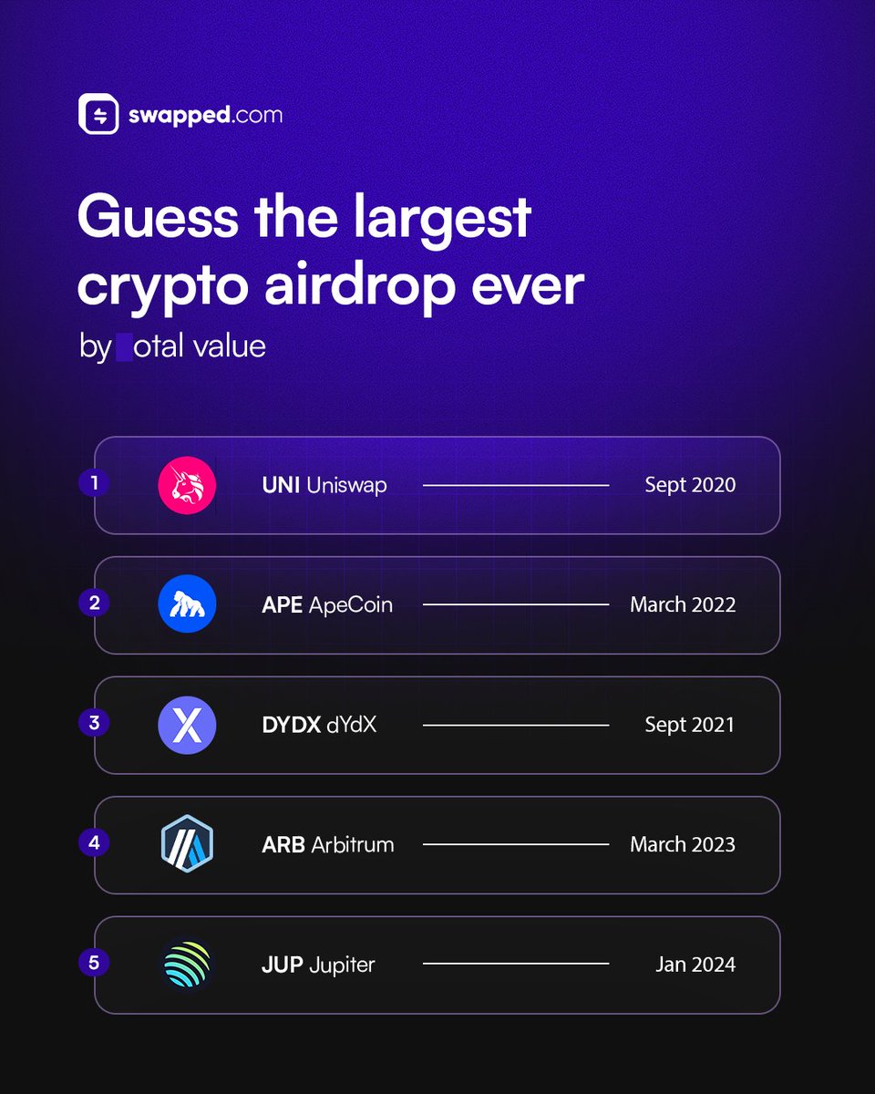 Swapped.com tweet media