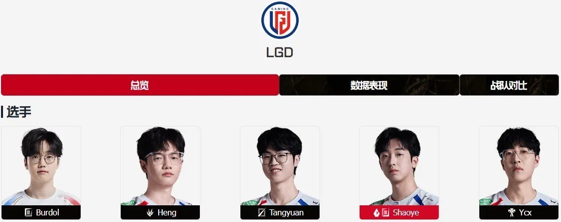 King Valeiker 👑 tweet media