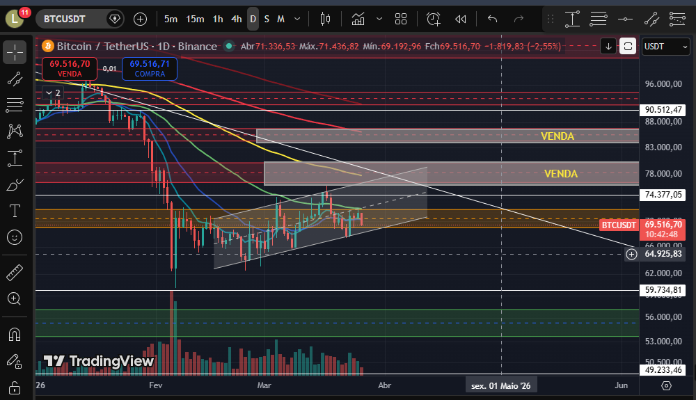 Luiz.Crypto tweet media