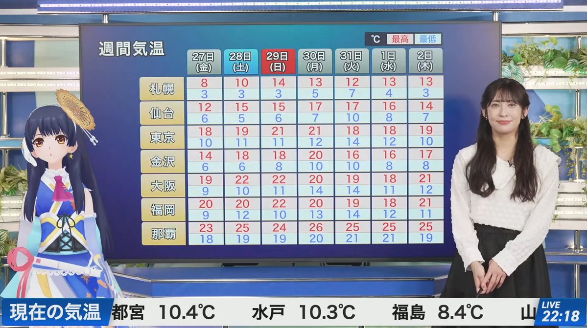 公園テレビ🍚🎀🍘🐟️🐿️🐹 tweet media