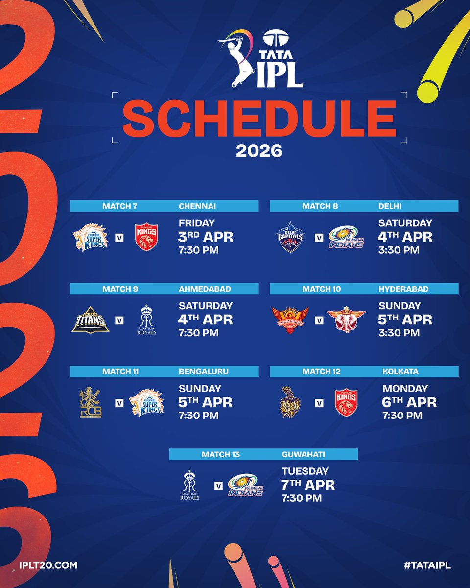 IndianPremierLeague tweet media