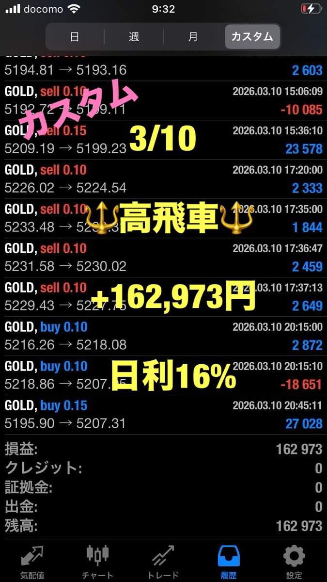 🔱🔱🔱🔱🔱🔱🔱

耐久型爆益EA

<高飛車カスタム>

🔱🔱🔱🔱🔱🔱🔱

🔶3/10実績
+162,973円（日利16%）

⚙️月利100〜200%
⚙️最大耐久800pips以上
⚙️1万円から運用可能

プロフURLからEA無料配布中🎁

自動売買  ドル円  gold
トランプ  為替介入 fomc
#ad