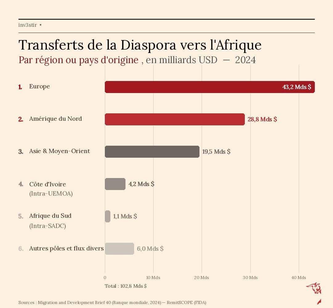 ███████ʞ ™ tweet media