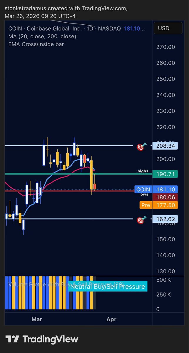 stonkstradamus tweet media