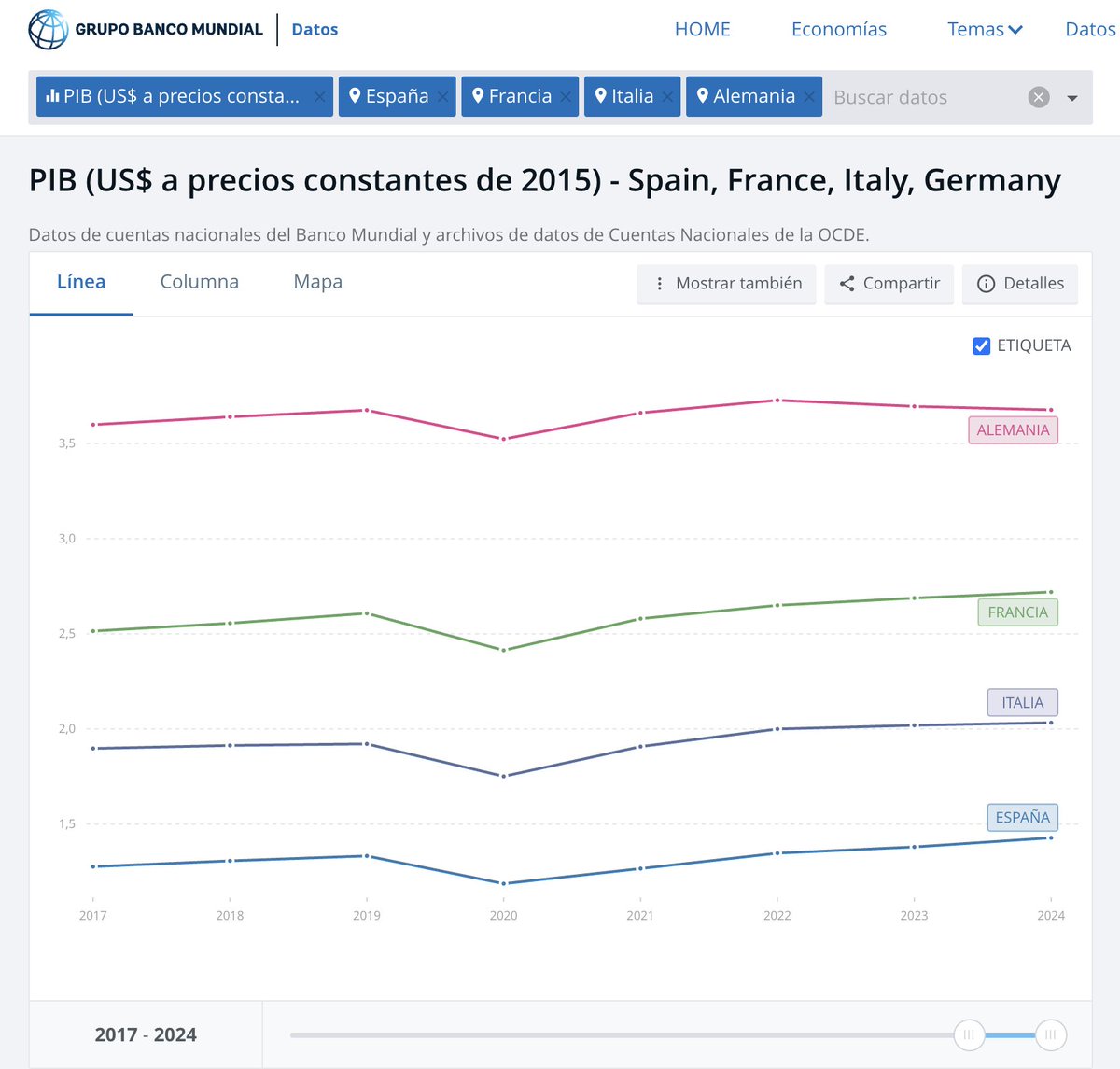 Finance Reader tweet media