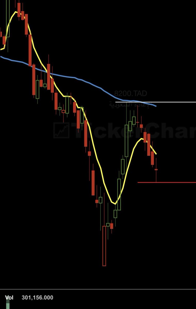 ☜ الجوكر ☔️ tweet media