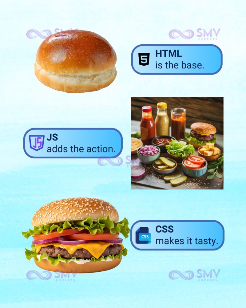 SMV Experts tweet media