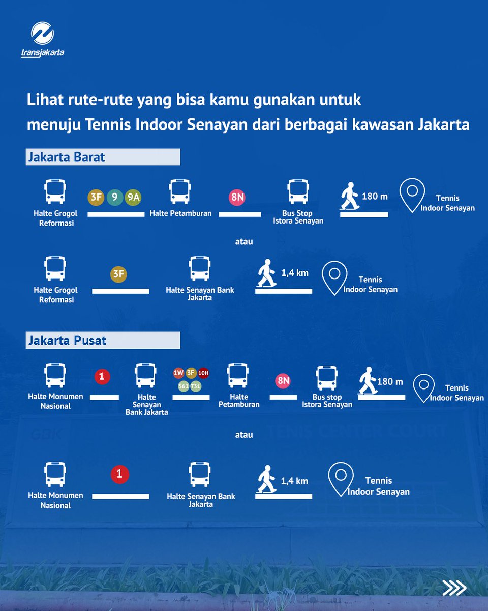 Transportasi Jakarta tweet media