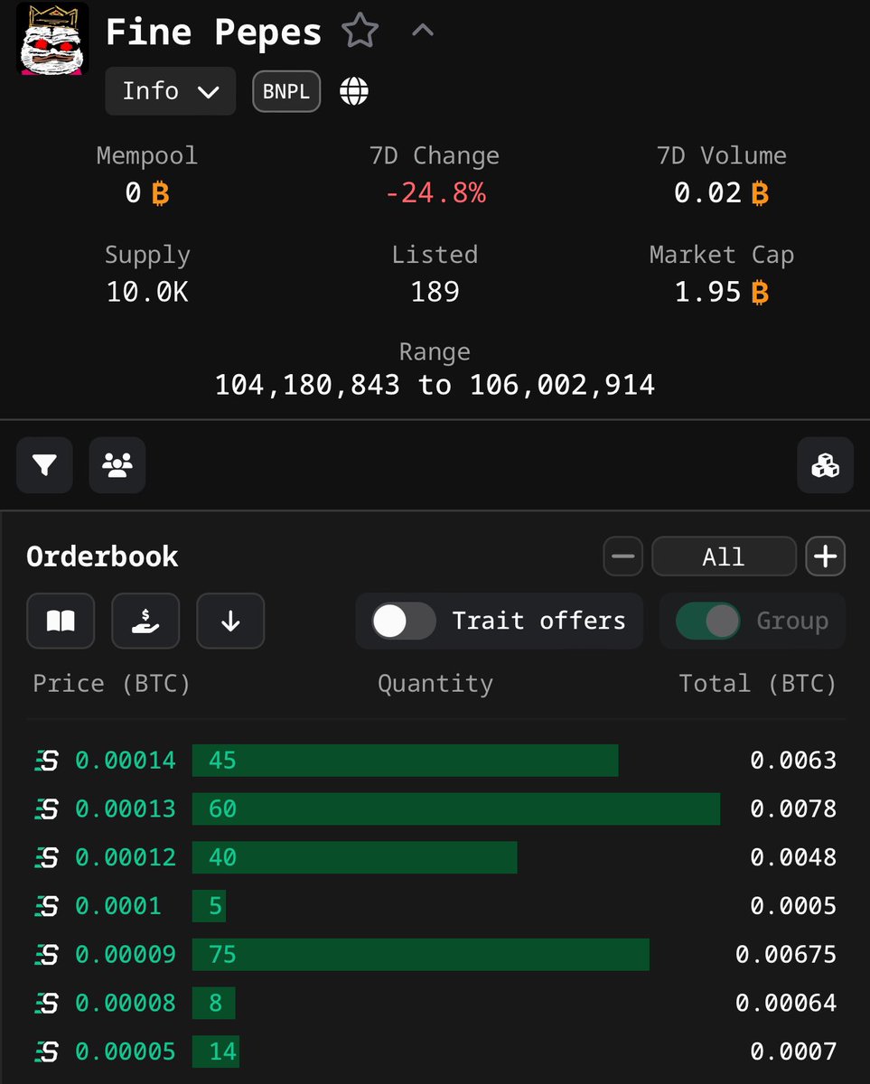 Joe 🟠 tweet media