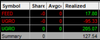 Shadow_Trader tweet media