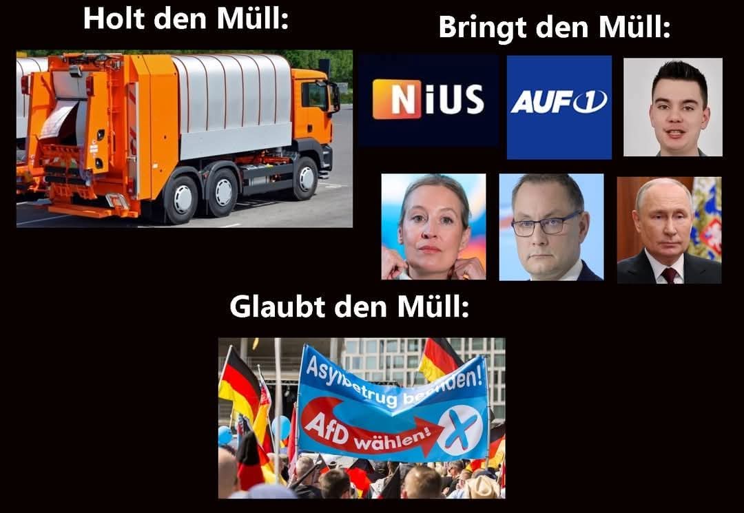 Ralf Appelt tweet media