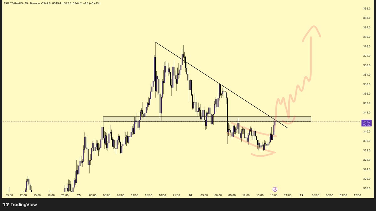 AR Crypto tweet media