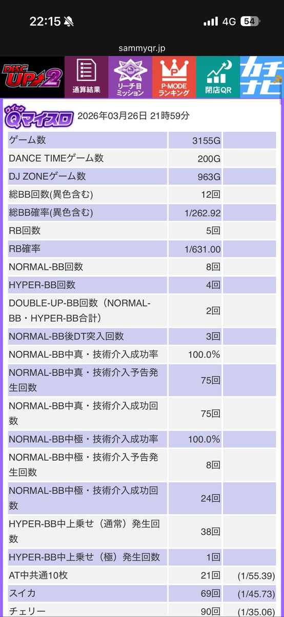 ディスクアッパージャパン tweet media