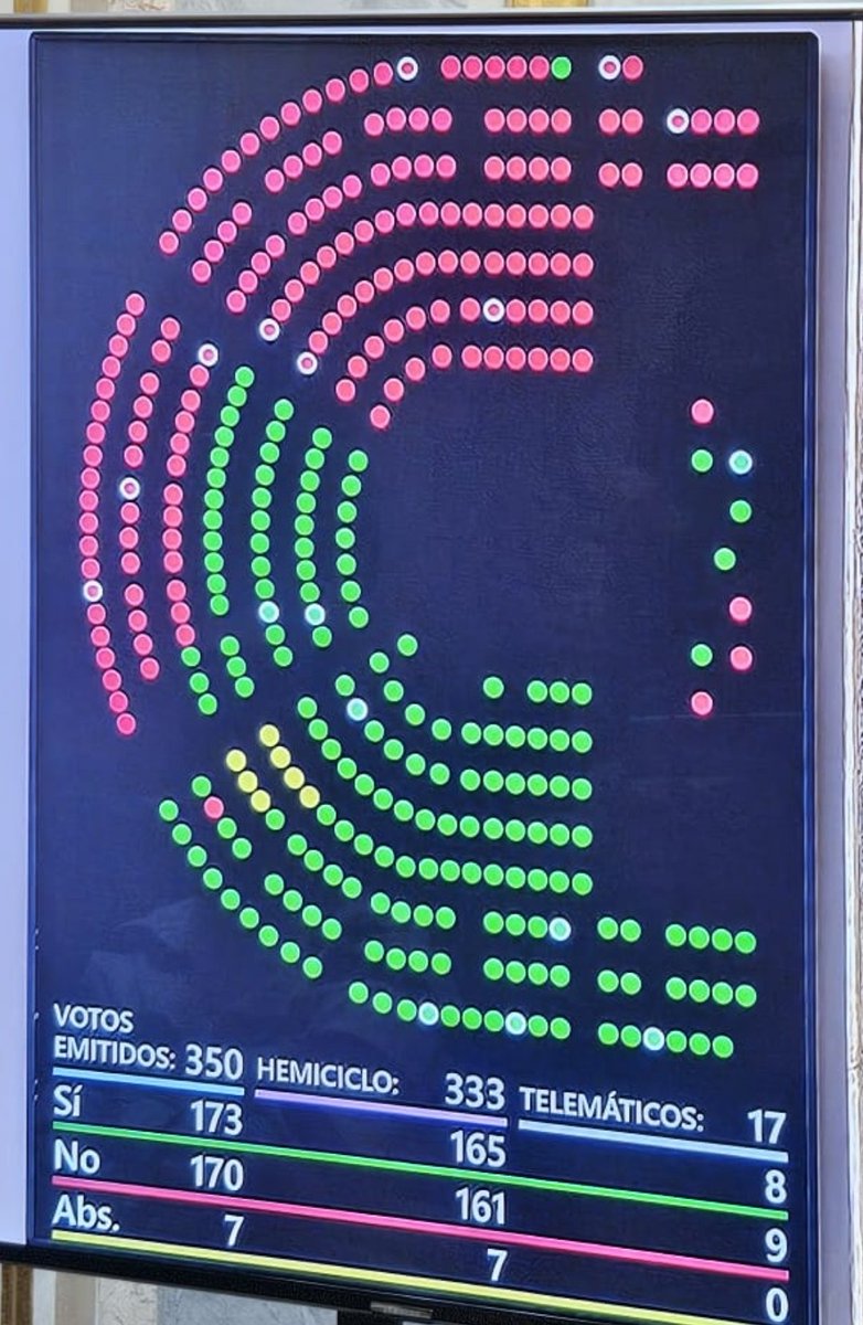 María Jesús Montero tweet media