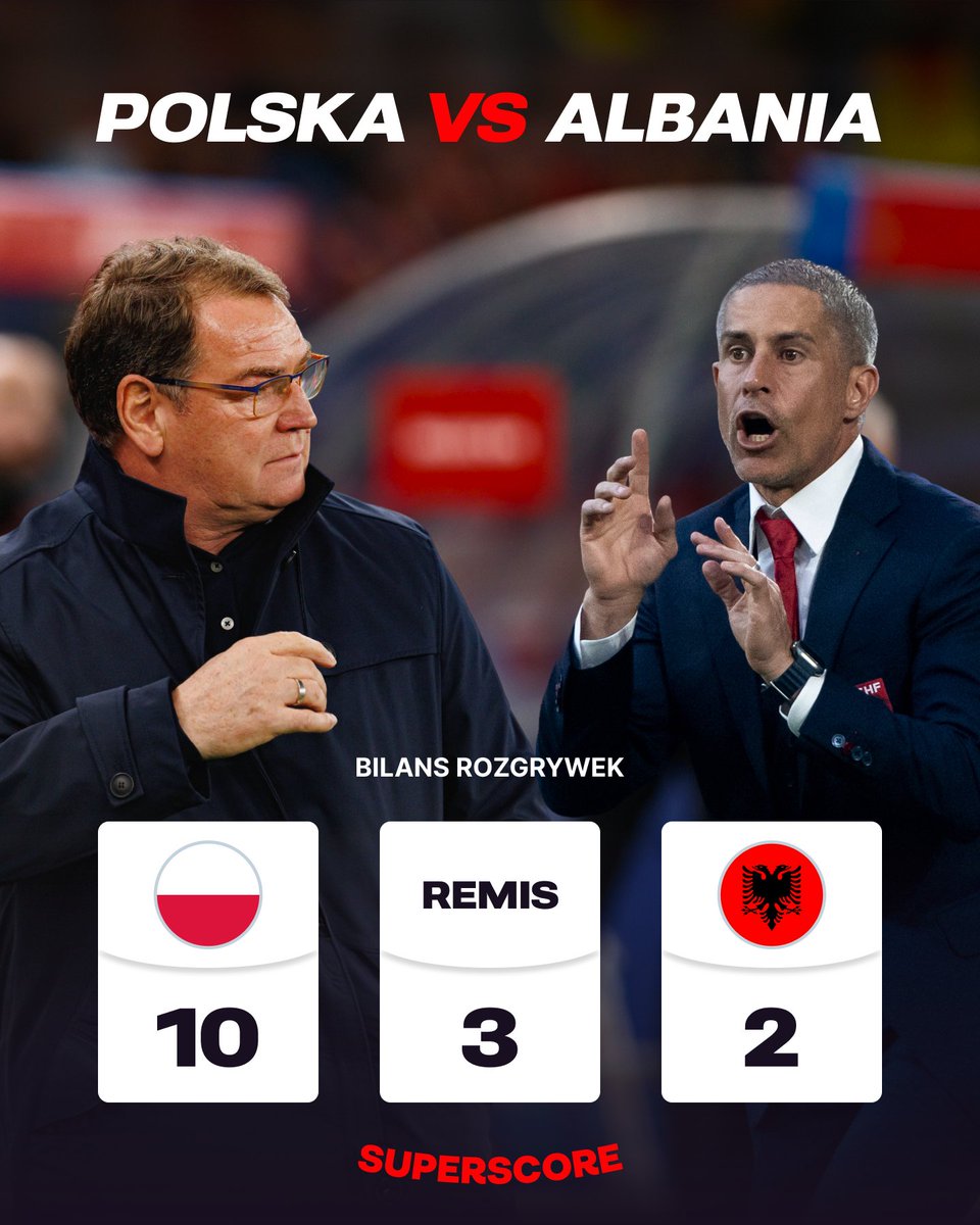 Superscore Polska tweet media