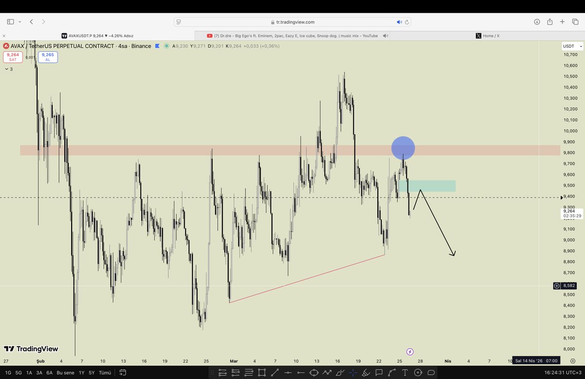 Lefter aka Shînîgamî tweet media