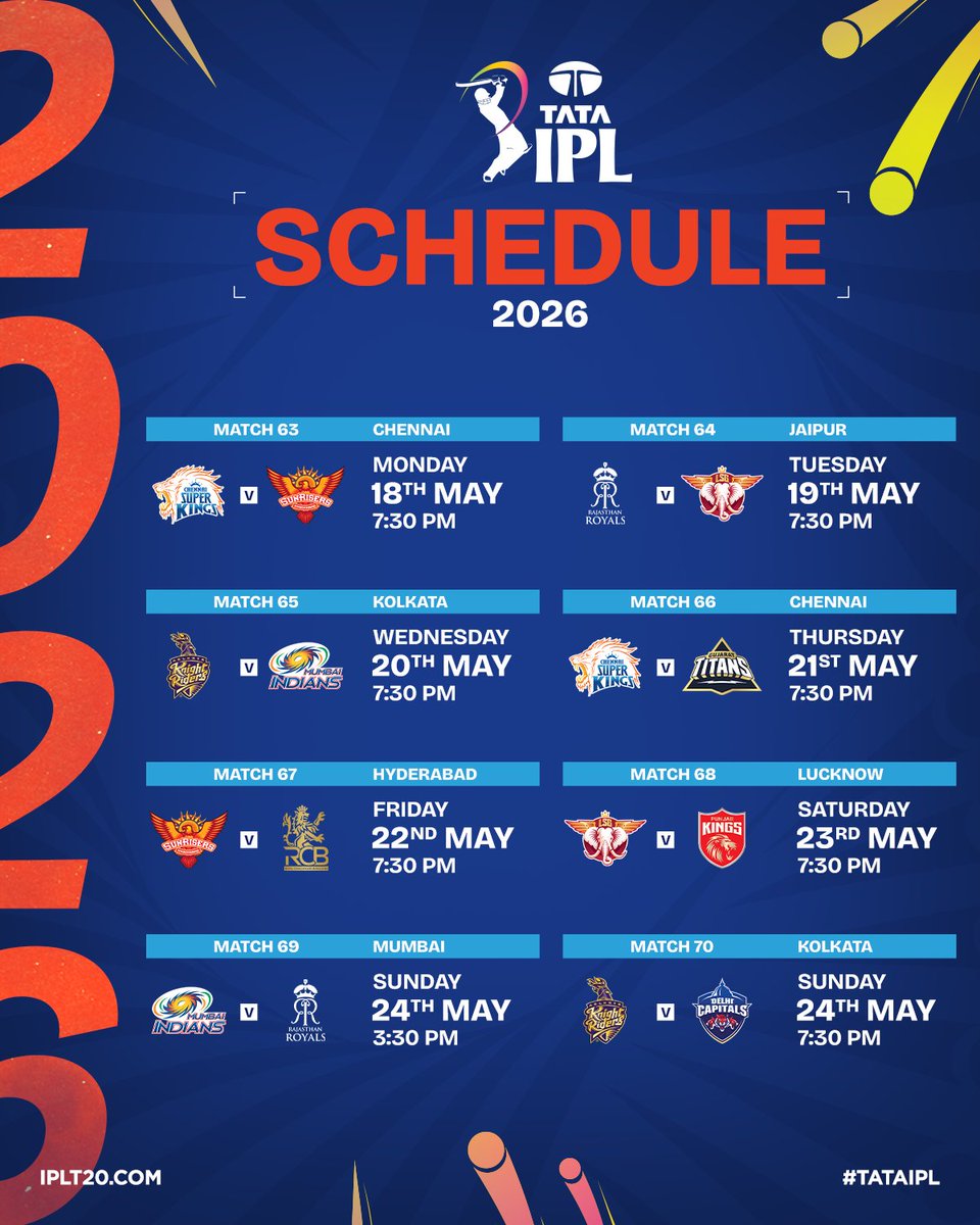 IndianPremierLeague (@ipl) on Twitter photo 