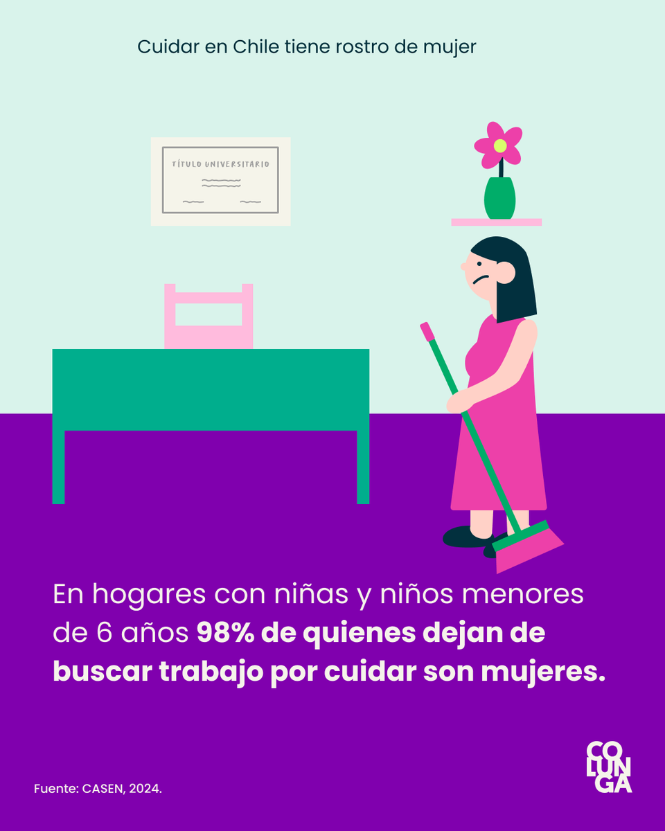 Fundación Colunga tweet media