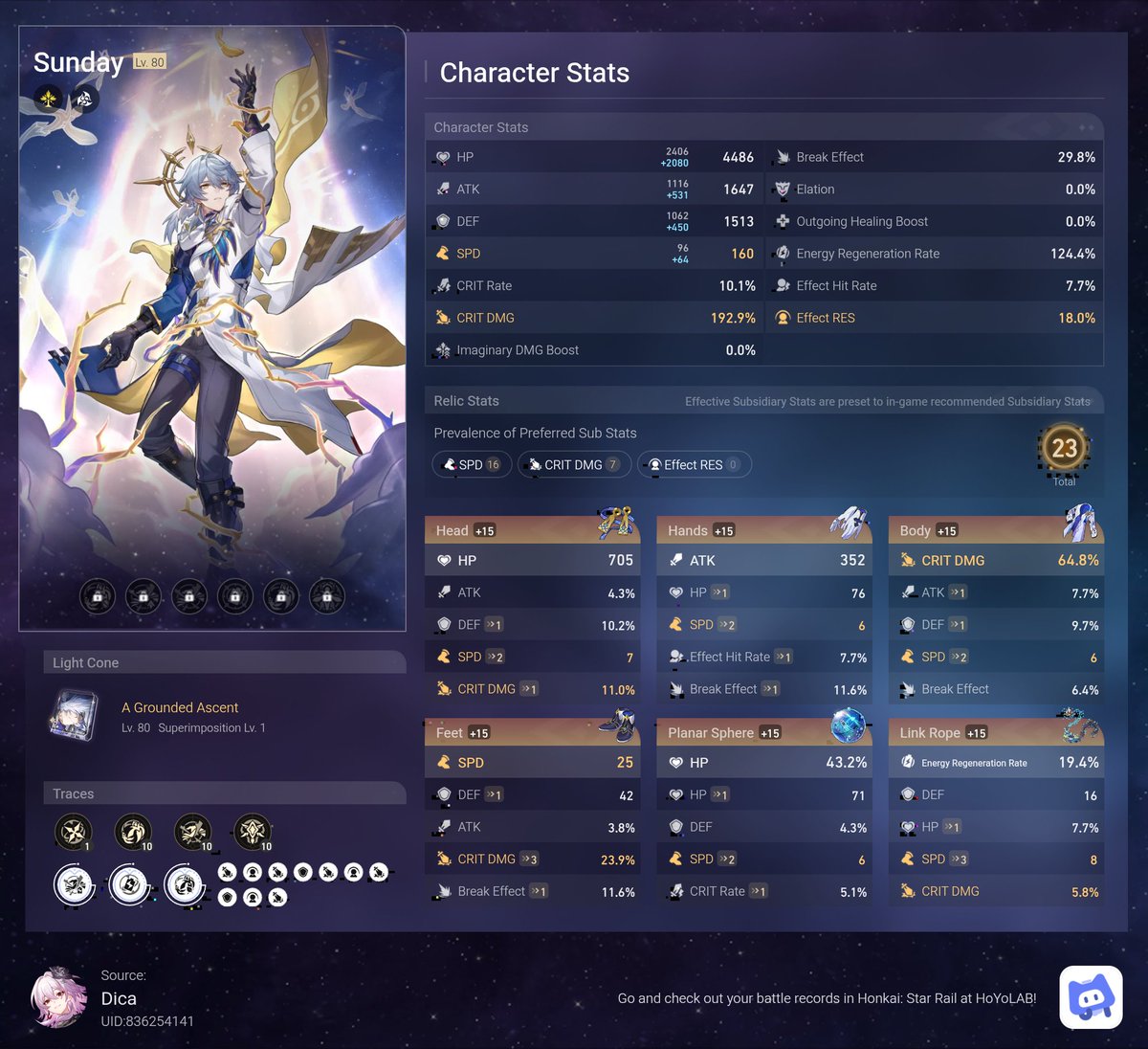 َDica 👅 tweet media