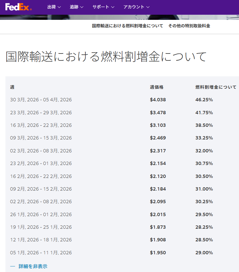 eBay輸出_鳥居和典_現役_毎日リサーチでワクワク体験 tweet media