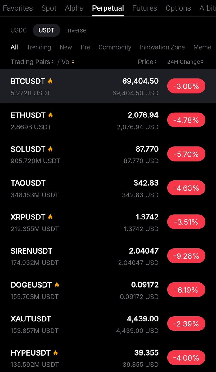🕯Dziewczynka z kontraktami 🔥 tweet media