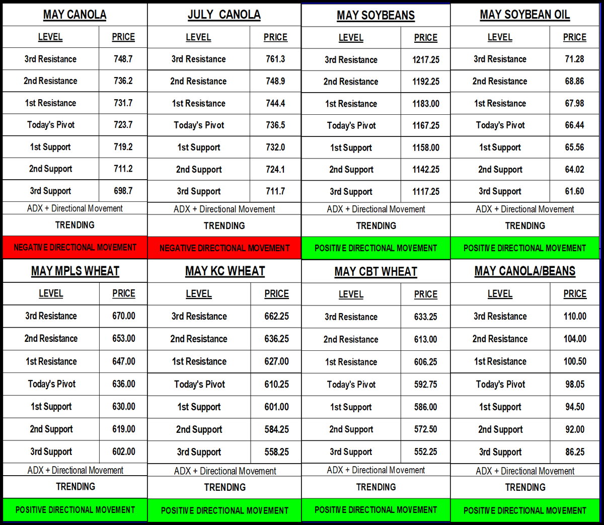 David Ruff tweet media