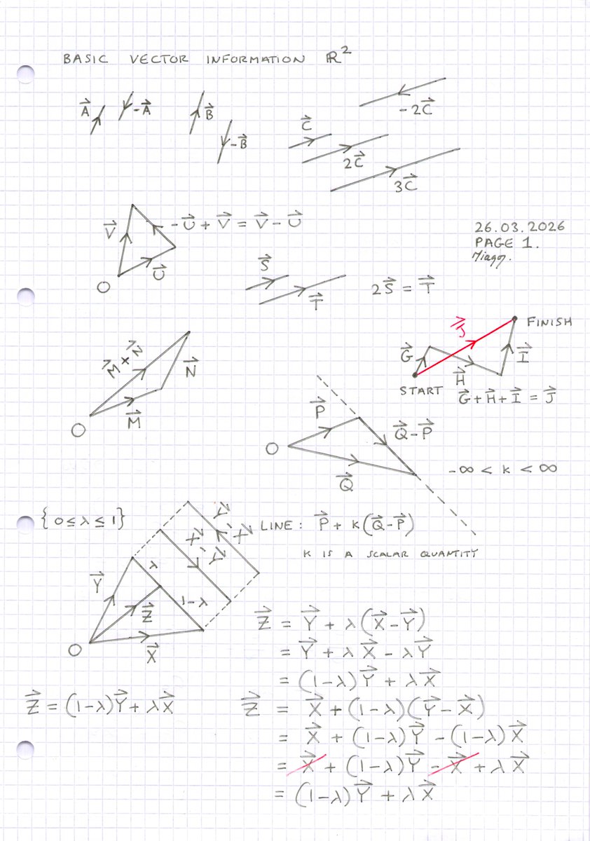 mathsproofs's tweet image. A Universe of Vectors

The Magic of Vectors in ℝ².

#gcsemaths #alevelmaths #vectors