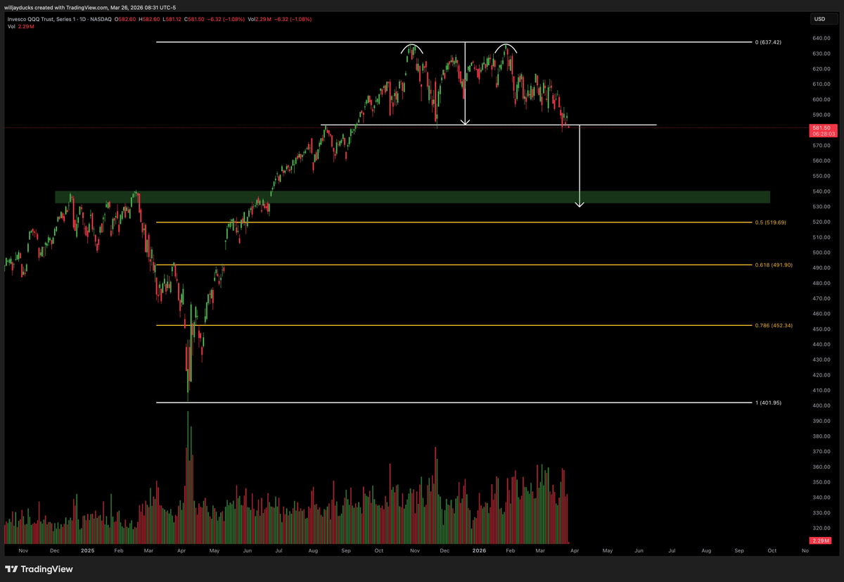 Willjayducks tweet media