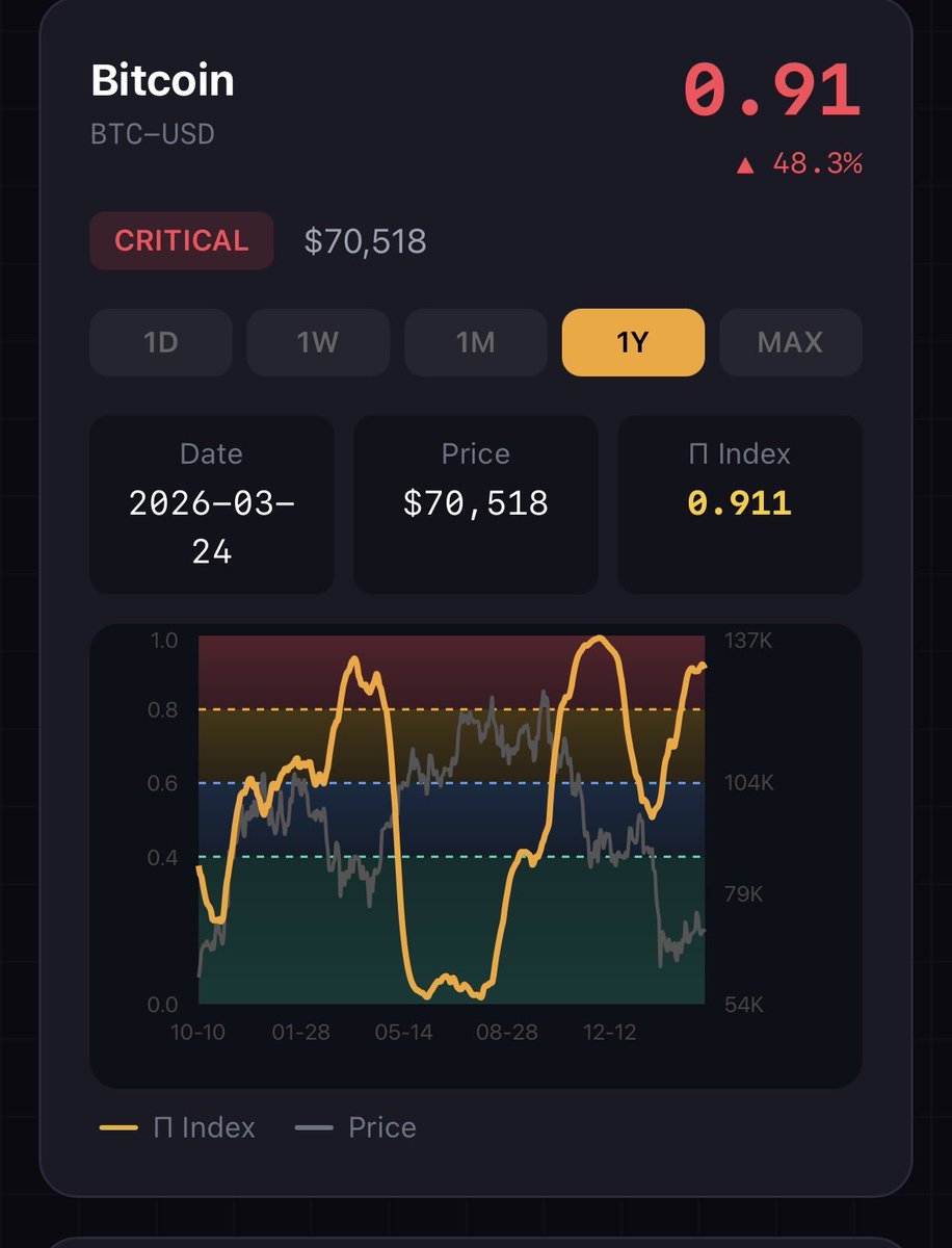 Junwon Lee tweet media