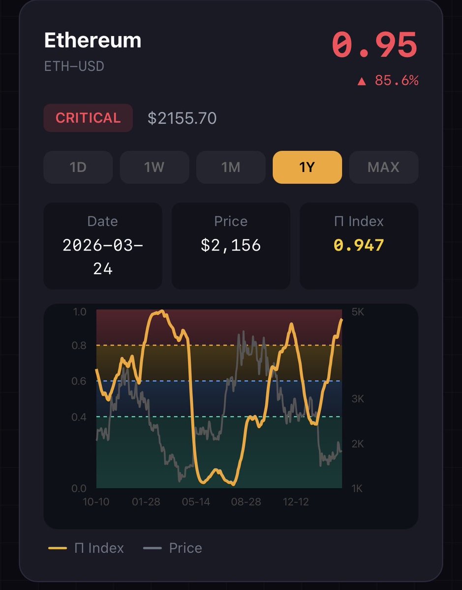 Junwon Lee tweet media