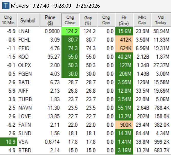 likethefloat tweet media