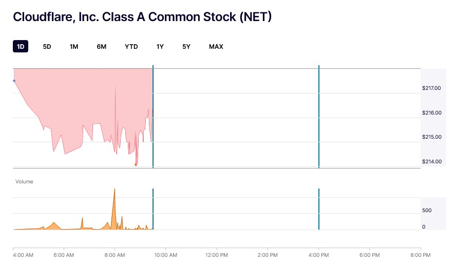 Lisa Robinson tweet media