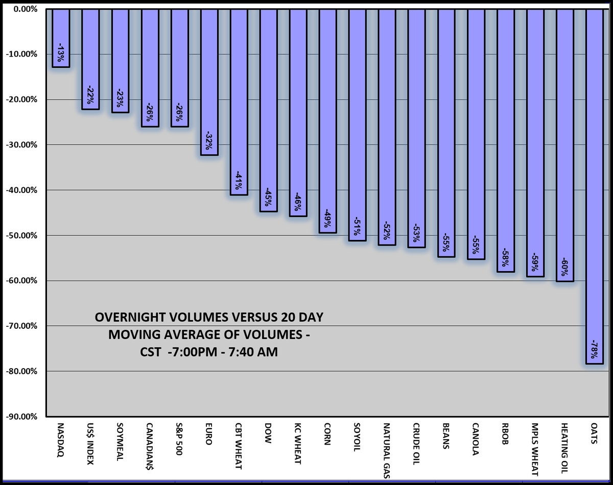 David Ruff tweet media